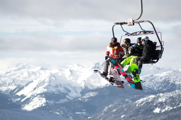 What Groups are Skiing Holidays Good For? 